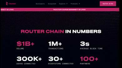 route-tokens-are-headed-to-$1-with-solana-&-hyperliquid-integrations